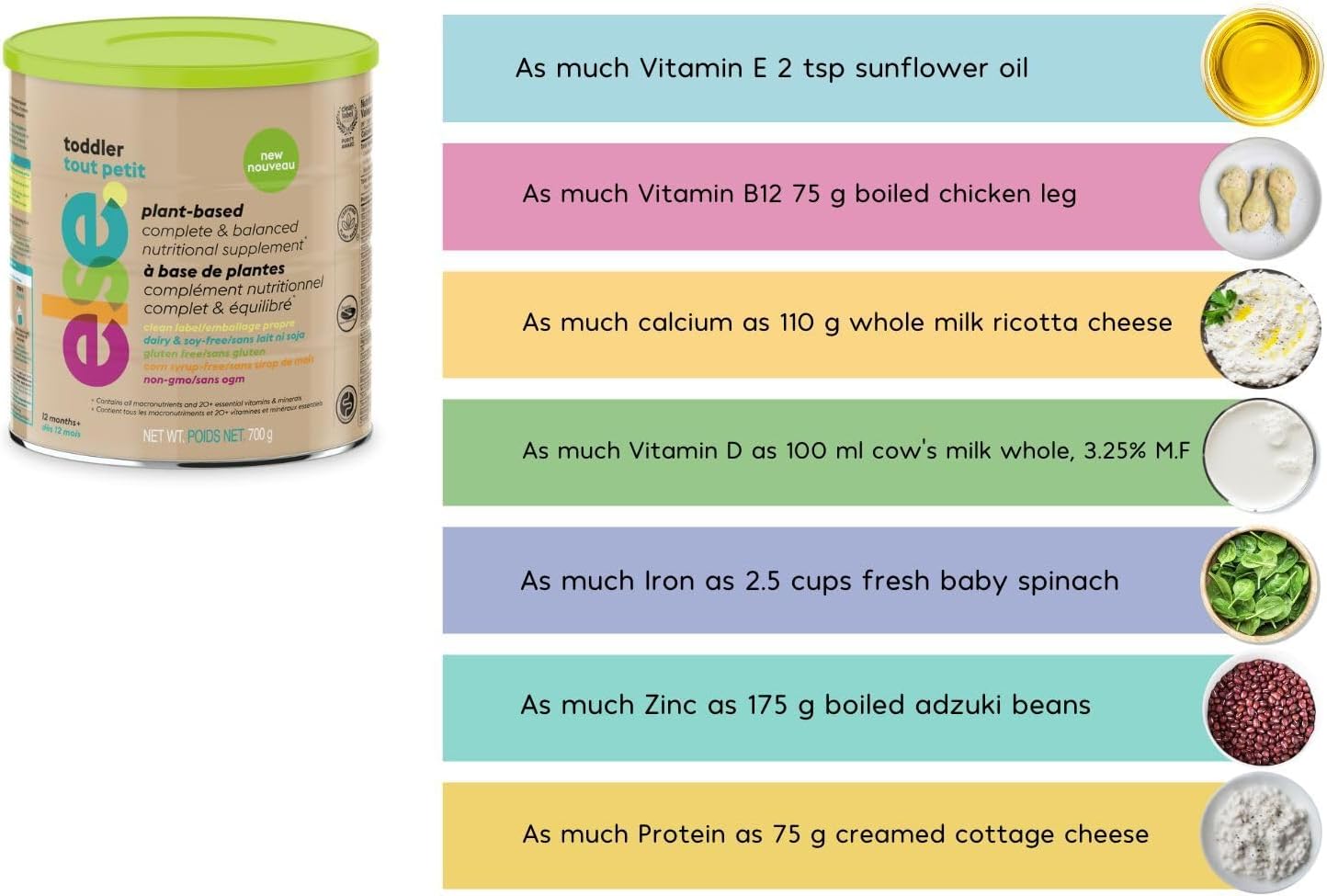Else® Toddler Complete & Balanced* Nutritional Supplement