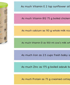 Else® Toddler Complete & Balanced* Nutritional Supplement
